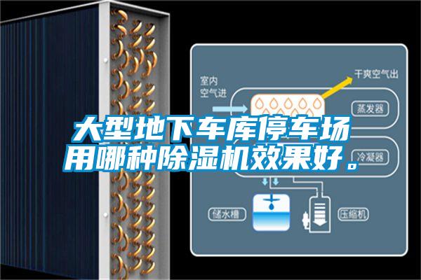 大型地下車(chē)庫(kù)停車(chē)場(chǎng)用哪種除濕機(jī)效果好。