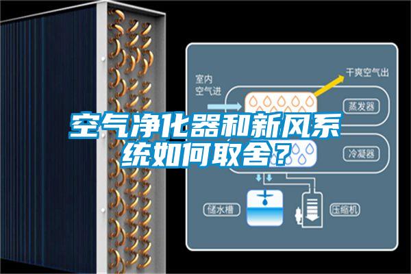 空氣凈化器和新風(fēng)系統(tǒng)如何取舍？