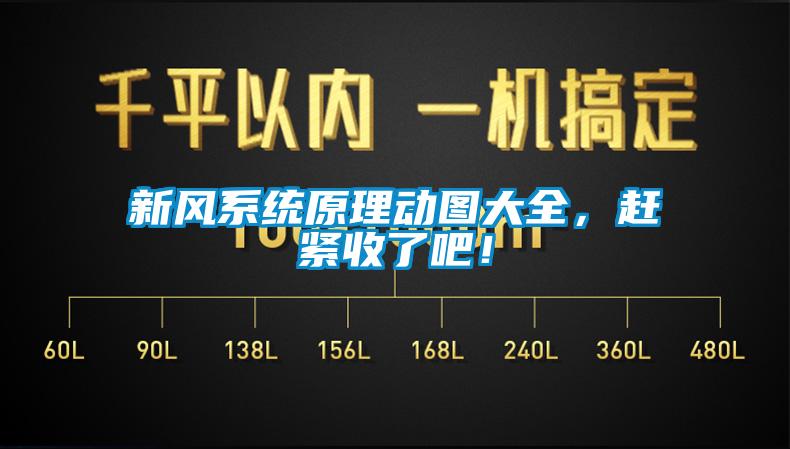 新風系統(tǒng)原理動圖大全，趕緊收了吧！