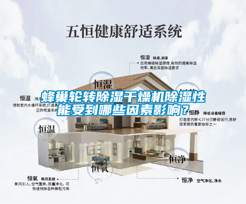 蜂巢輪轉(zhuǎn)除濕干燥機(jī)除濕性能受到哪些因素影響？