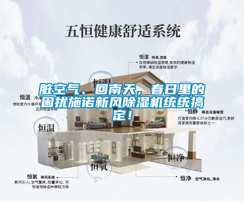 臟空氣、回南天，春日里的困擾施諾新風(fēng)除濕機(jī)統(tǒng)統(tǒng)搞定！