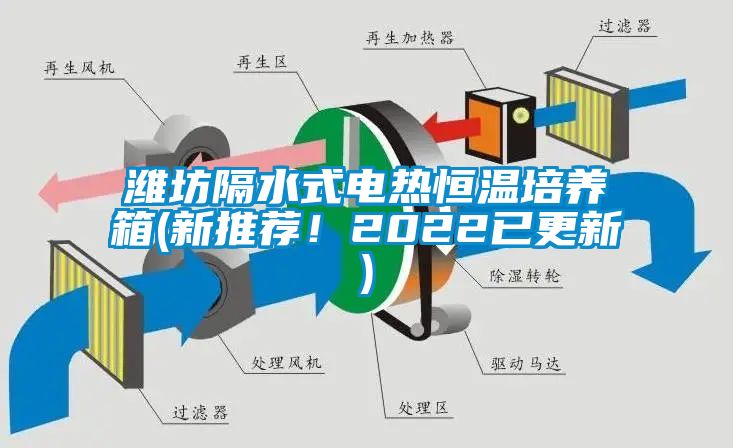濰坊隔水式電熱恒溫培養(yǎng)箱(新推薦！2022已更新)